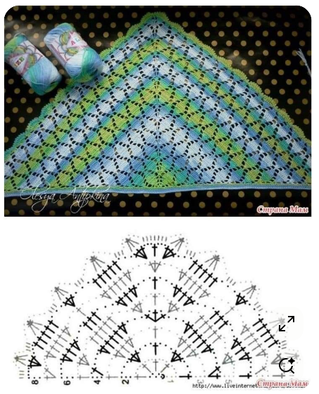 Фото из открытого доступа.