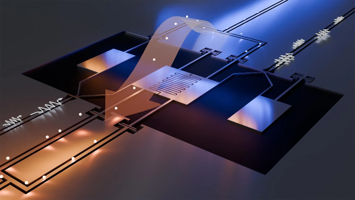    Два микроволновых канала действуют как горячие и холодные тепловые резервуары, подсвеченные красноватым и голубоватым свечением соответственно. Тепловые резервуары соединены с искусственной молекулой, состоящей из двух кубитов. Контролируемый микроволновый шум (белые стрелки) подается через боковые порты для управления и регулирования теплопередачи.