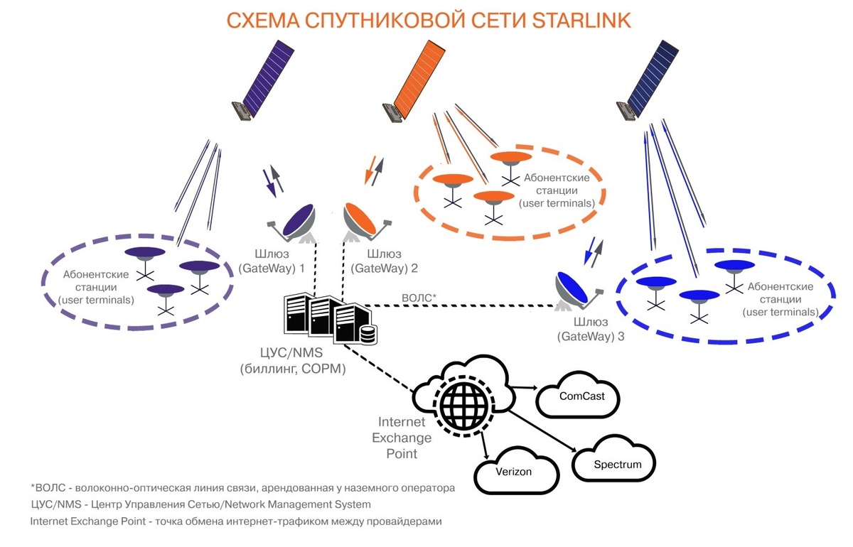 Источник: Яндекс Картинки