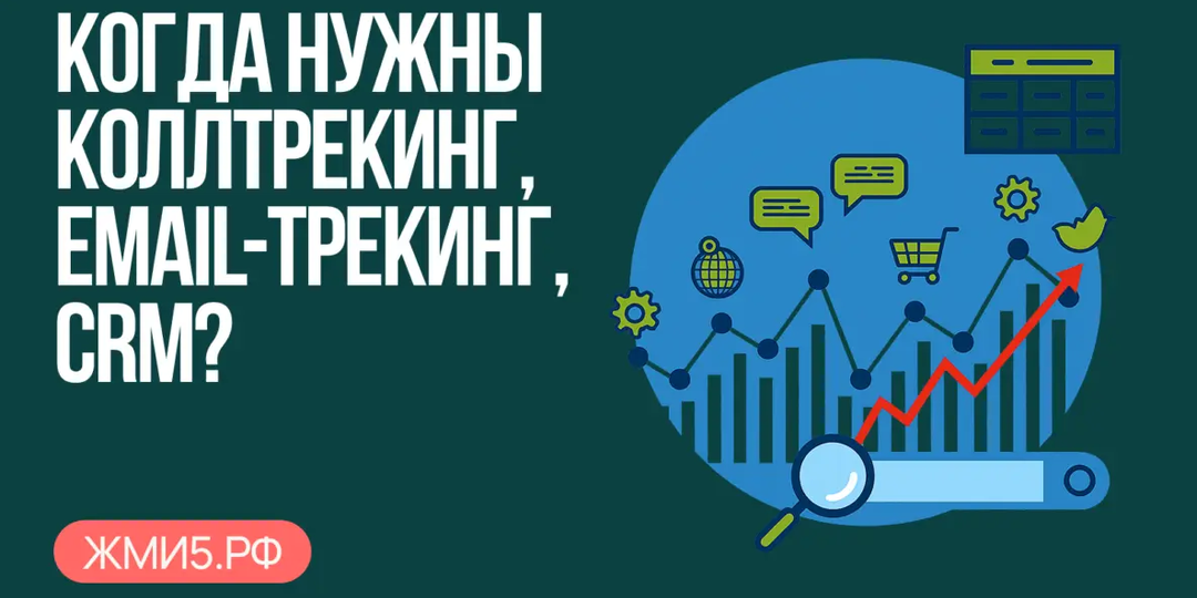 «Когда нужно подключение динамического коллтрекинга, email-трекинга и CRM? Сделали полный разбор»