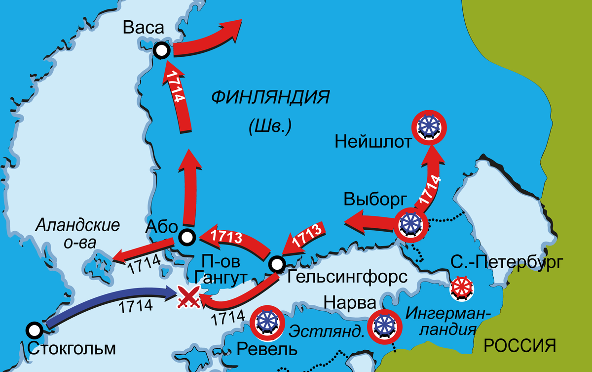Поход русских войск при Петре Первом