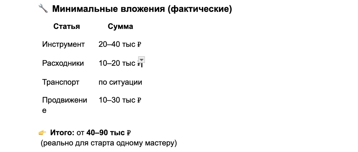 бизнес модель https://t.me/pro1biz/27?comment=89