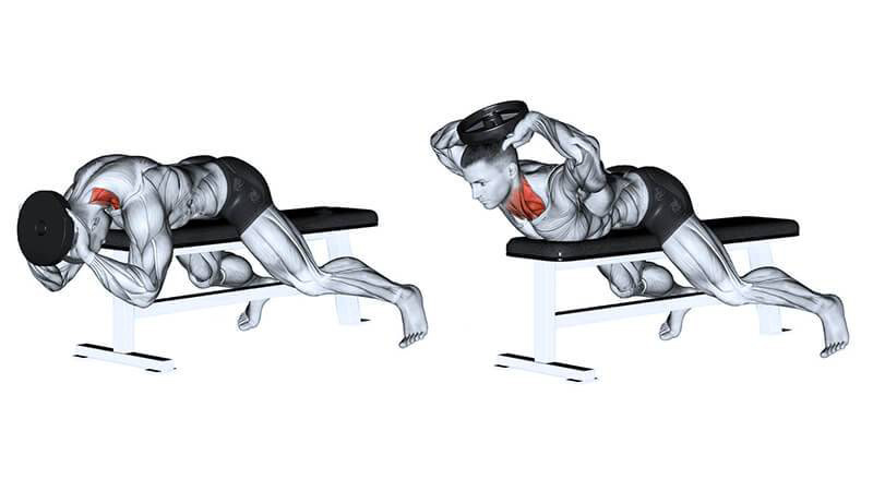 Разгибания шеи лежа на животе с диском