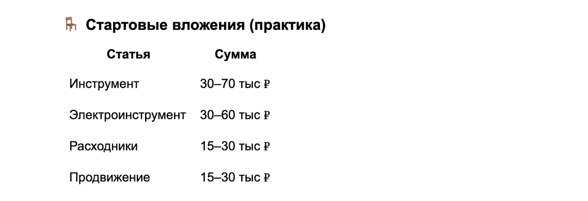 расчет ремонт мебели и реставрация 