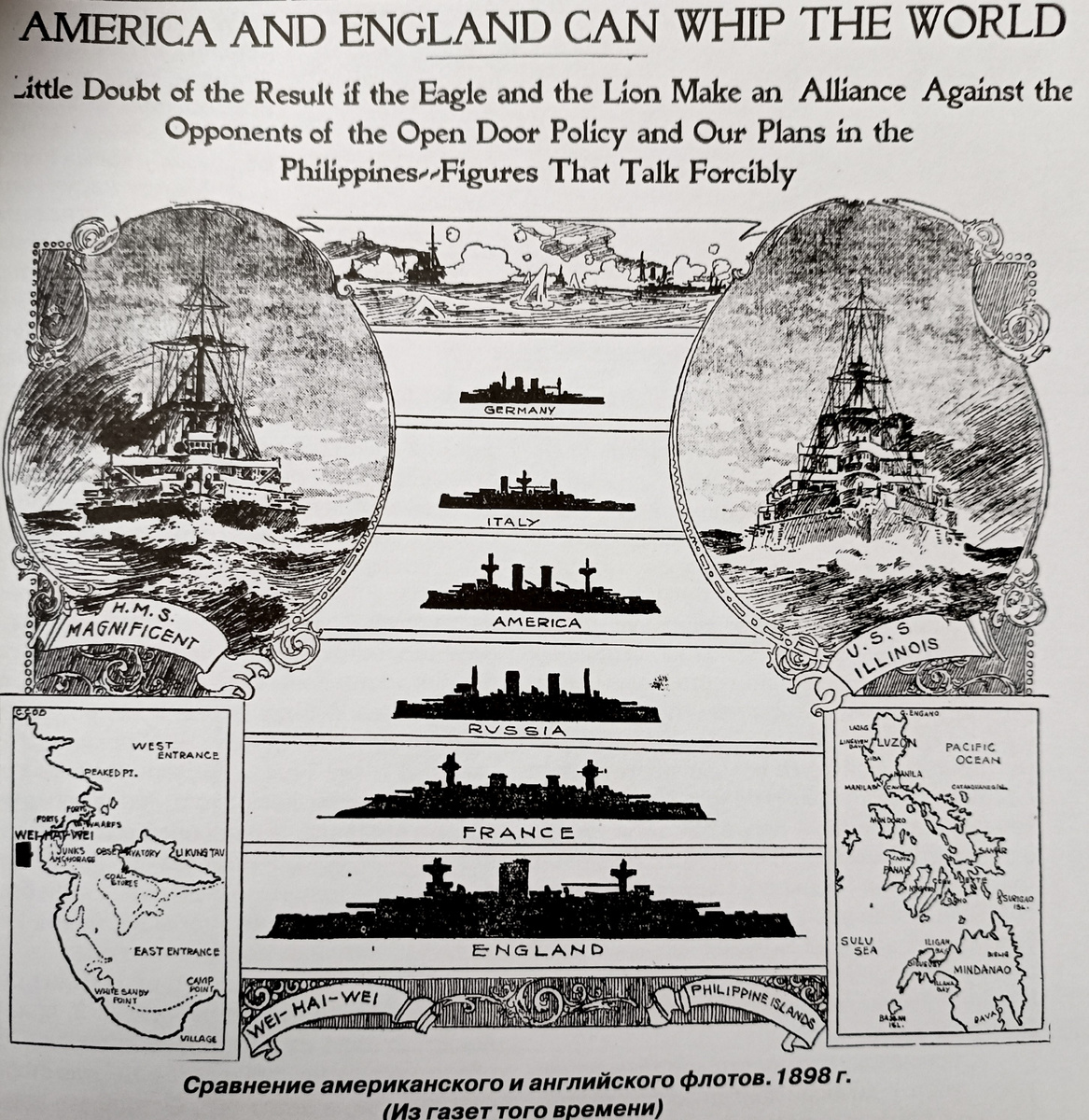 Сравнение флотов