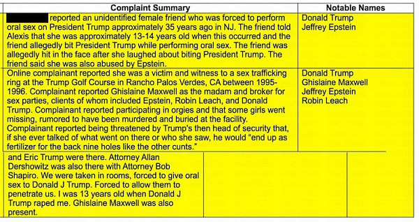 Из цитируемого источника