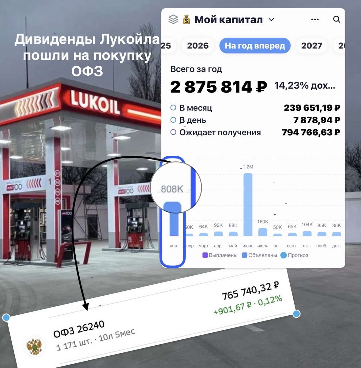 Взято из личного кабинета с целью иллюстрации 