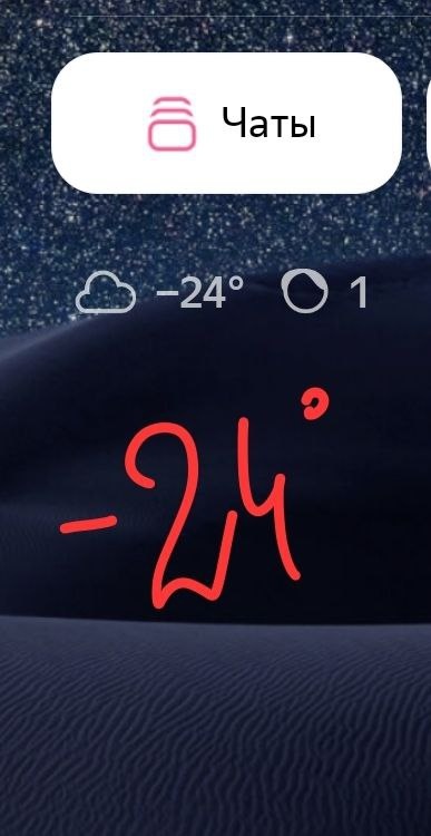 Температура в Москве