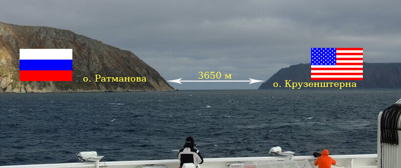 Самое близкое расстояние между Россией и США