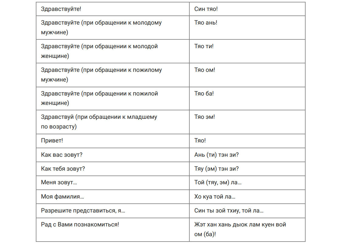 листайте галерею