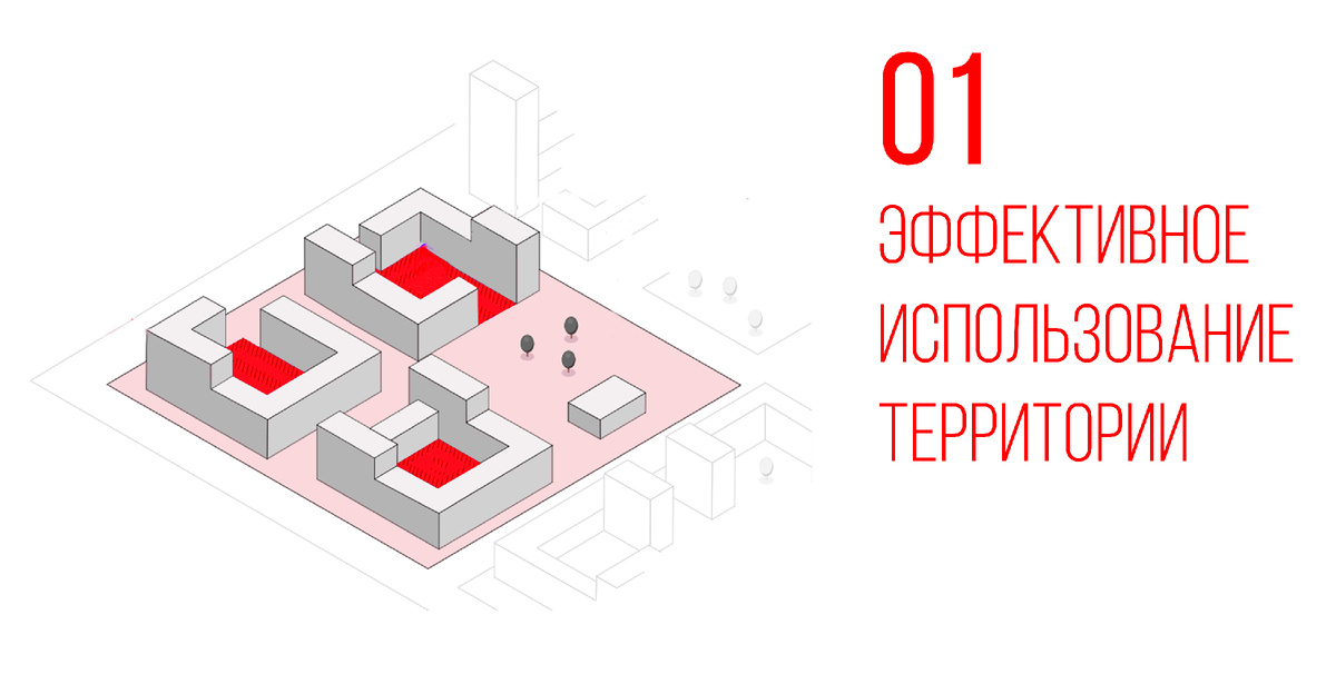 В структуре кварталов планируется четко разграничить публичные и приватные пространства 