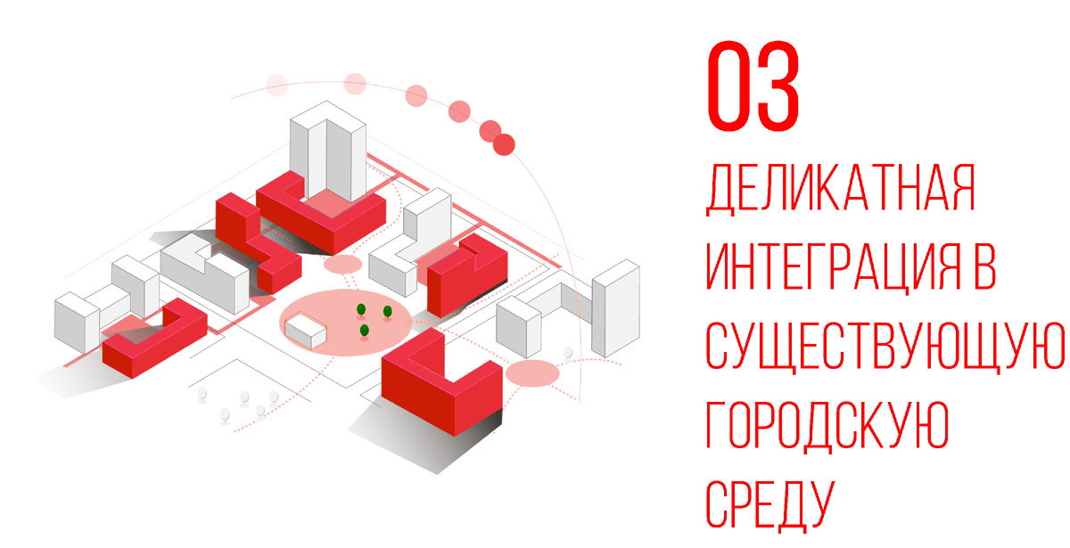 При разработке проектов планировки территории учитываются существующие пешеходные и транспортные пути, текущее расположение жилых домов, социальной инфраструктуры, местные достопримечательности и точки притяжения. Возведение новых объектов ведется с учетом инсоляции соседних домов