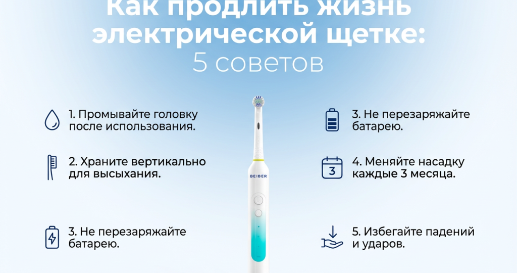 Как продлить жизнь электрической щетке: 5 советов