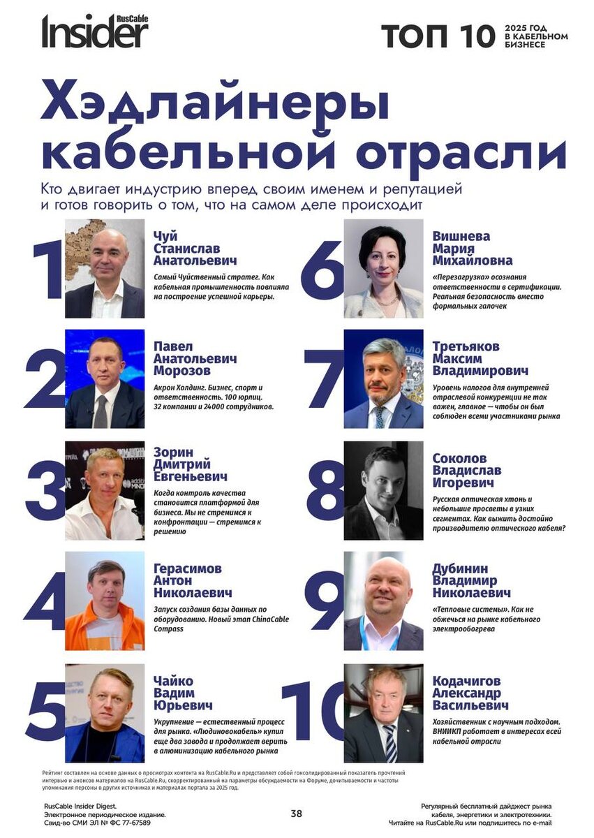 издание Insider RusCable