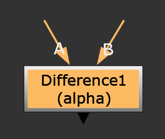 Nodes in Nuke Difference