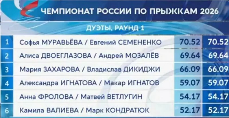    Скриншот с видео