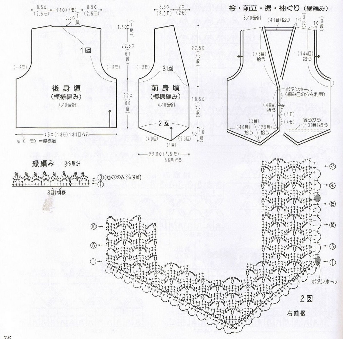 Модель 1. Схемы 1