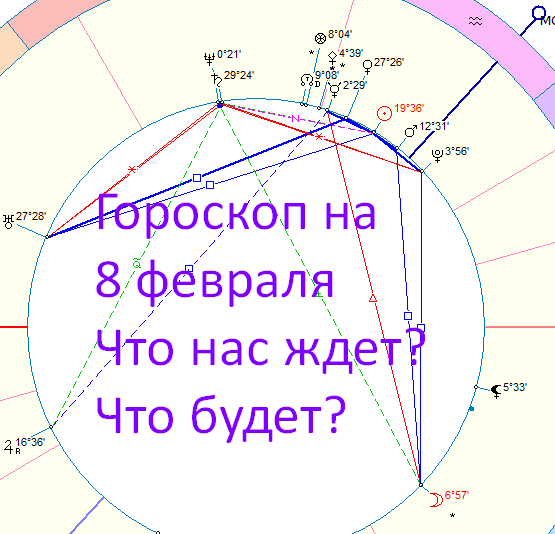 Карта дня. Автор - астролог Быкова Оксана.