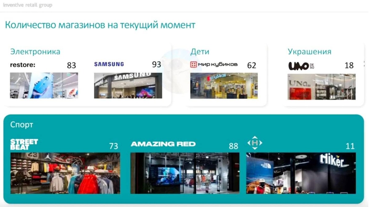 Кадр из видео-презентации эмитента на Rutube