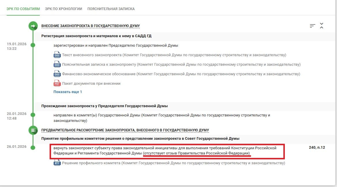 Фото: автора