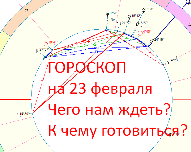Карта дня. Автор - астролог Быкова Оксана