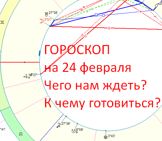 Карта дня. Автор - астролог Быкова Оксана