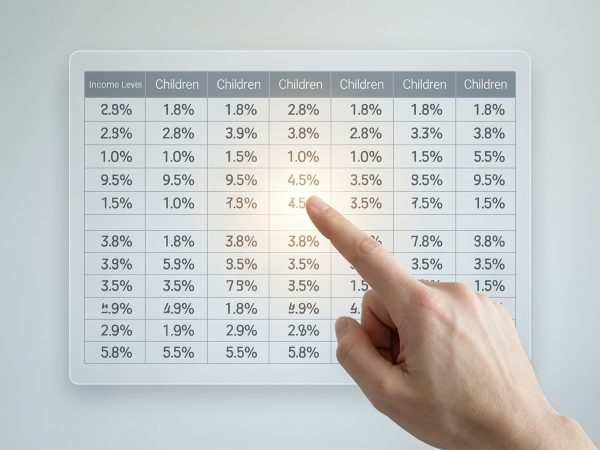 Никаких торгов. Только математика. Каждый французский родитель заранее знает свою обязанность благодаря этой таблице.