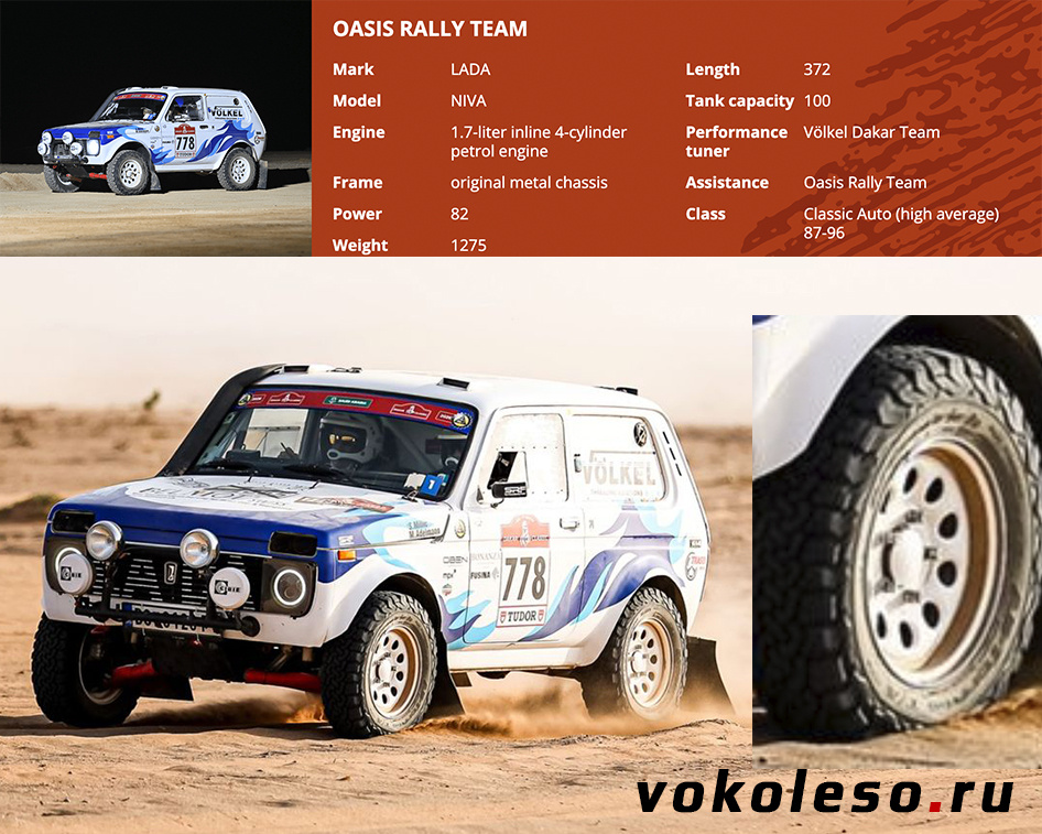 Lada Niva, Dakar 2026, BFGoodricha AllTerrain T/A KO2