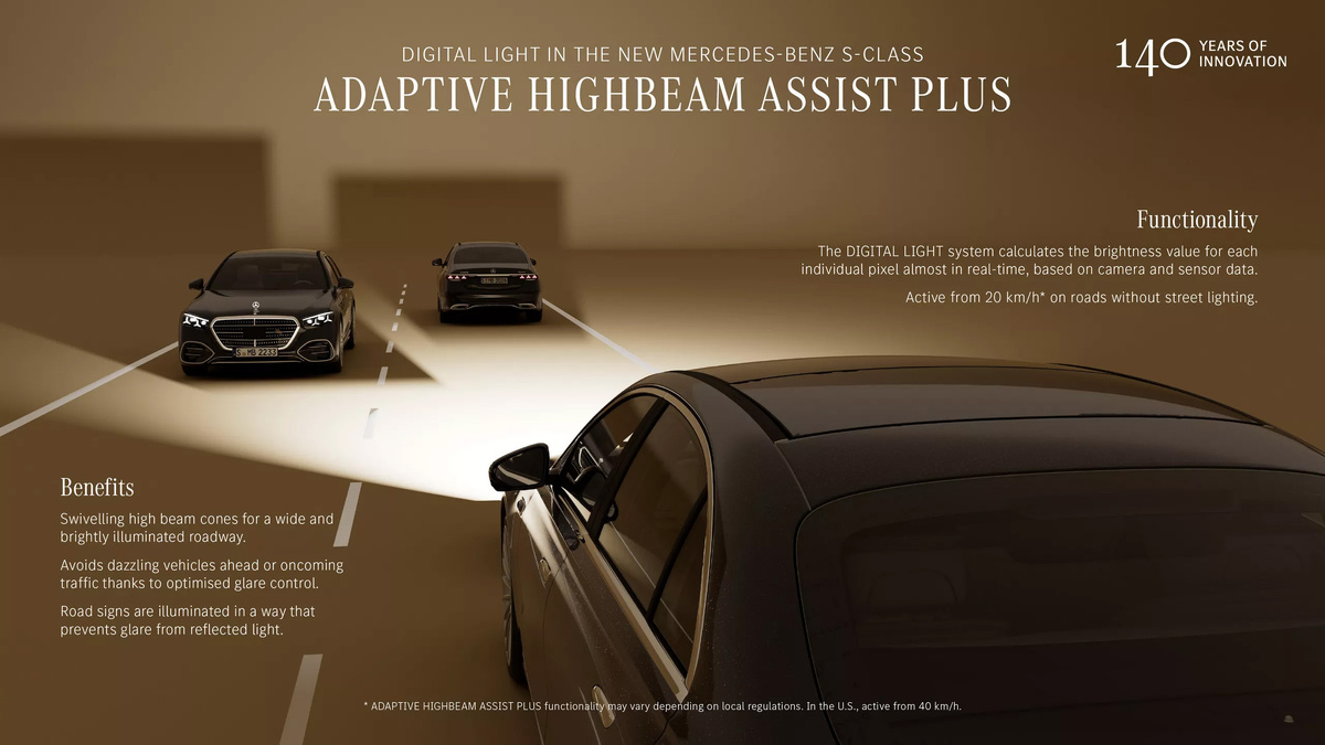 Изображение: Mercedes-Benz  📷
