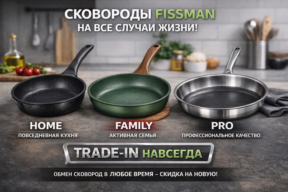 Сковороды Fissman