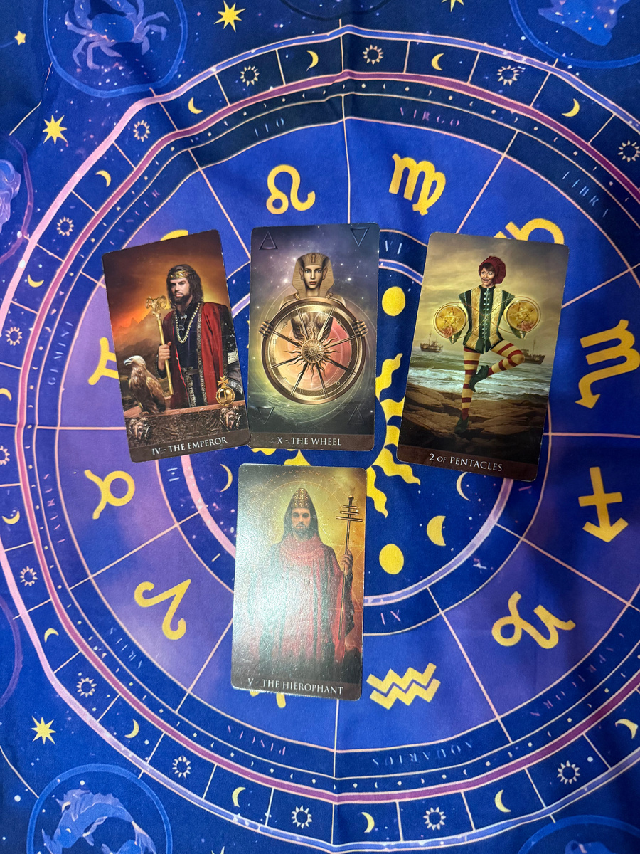 мой расклад