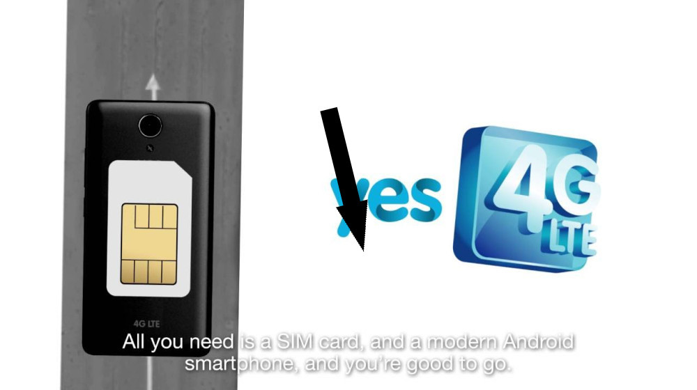    Почему ваш смартфон молчит в дороге и как бэнды спасают связь