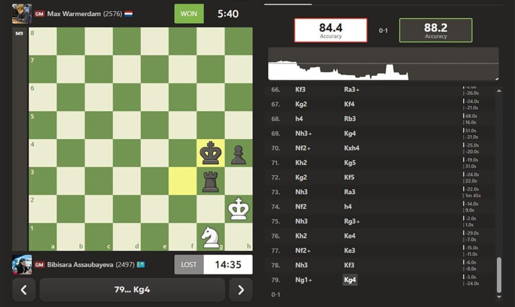    Источник: tatasteelchess.com