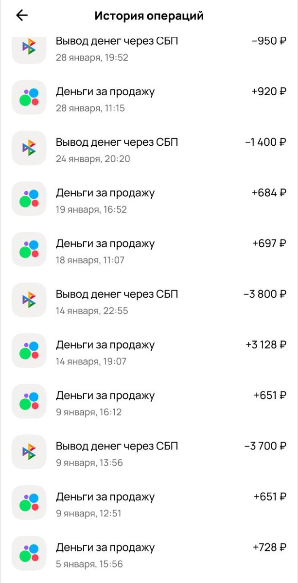 Заработанное на Авито в декабре