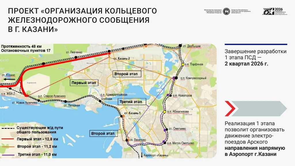 Эскиз предоставлен Минтрансом РТ