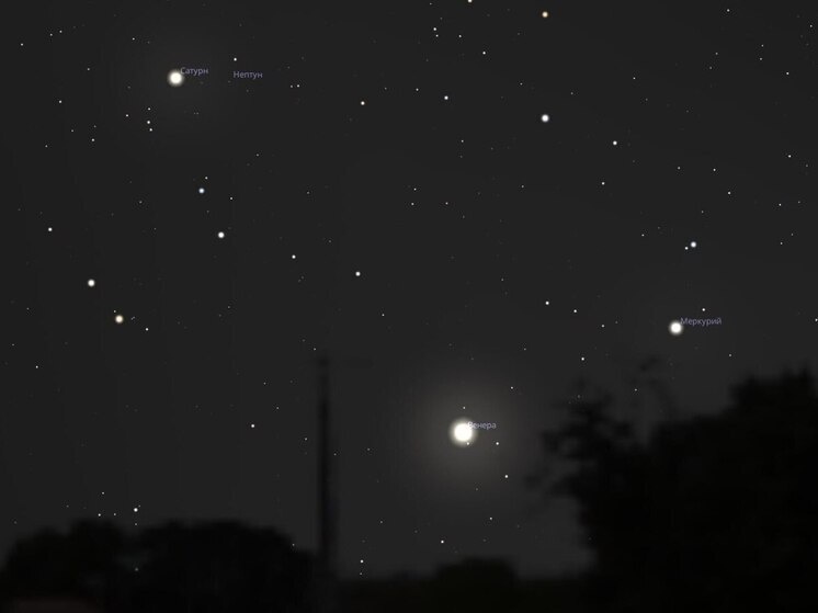     Фото: обсерватория ГМИК им. К. Э. Циолковского.