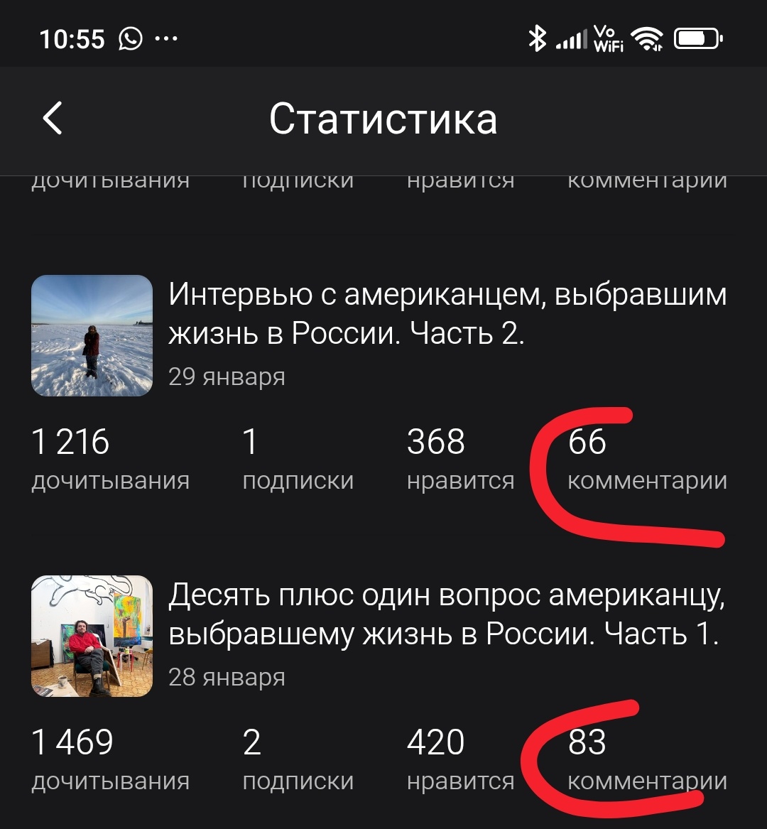 Скрин статистики канала. 