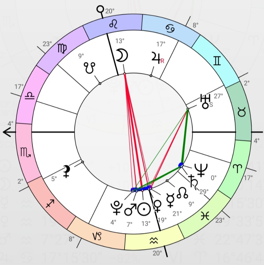 Полнолуние происходит 2 февраля в 01:09 по московскому времени 