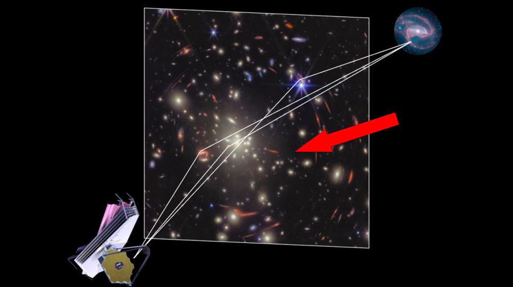    Необычные сверхновые с искажённым временем поражают учёных
