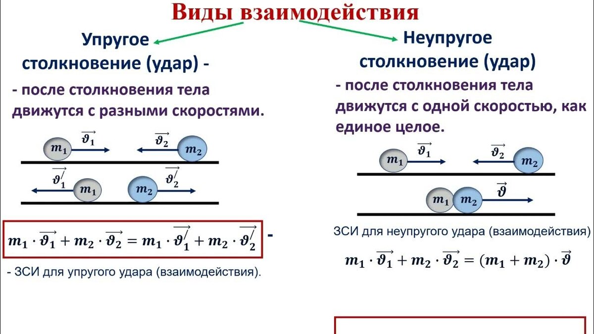 Физика феодализма. Простая механика, которая сделала рыцарскую атаку сокрушительной и закрепила его социальное господство.