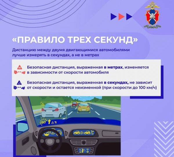 Соблюдайте дистанцию – тема наших карточек