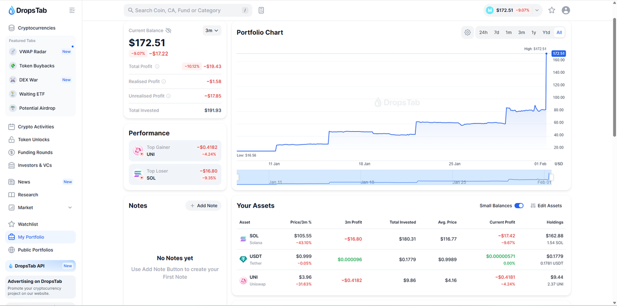 Публичный криптопортфель DCA на Dropstab