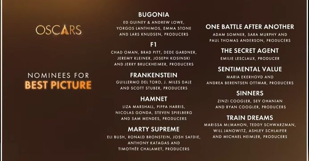 Оскар 2026. Рецензии на главные фильмы-номинанты