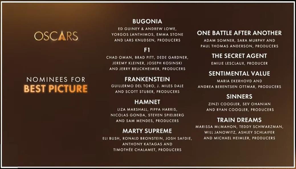 Номинанты в категории "Лучший фильм"