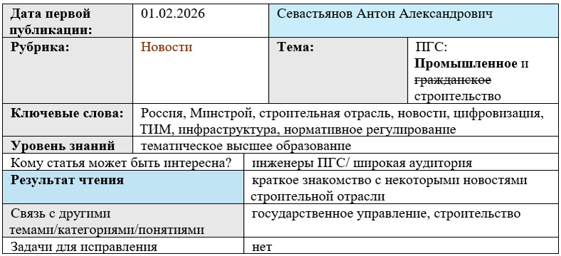 Карточка статьи: #Минстрой, #строительная_отрасль, #новости, #цифровизация, #ТИМ, #инфраструктура, #нормативное_регулирование
