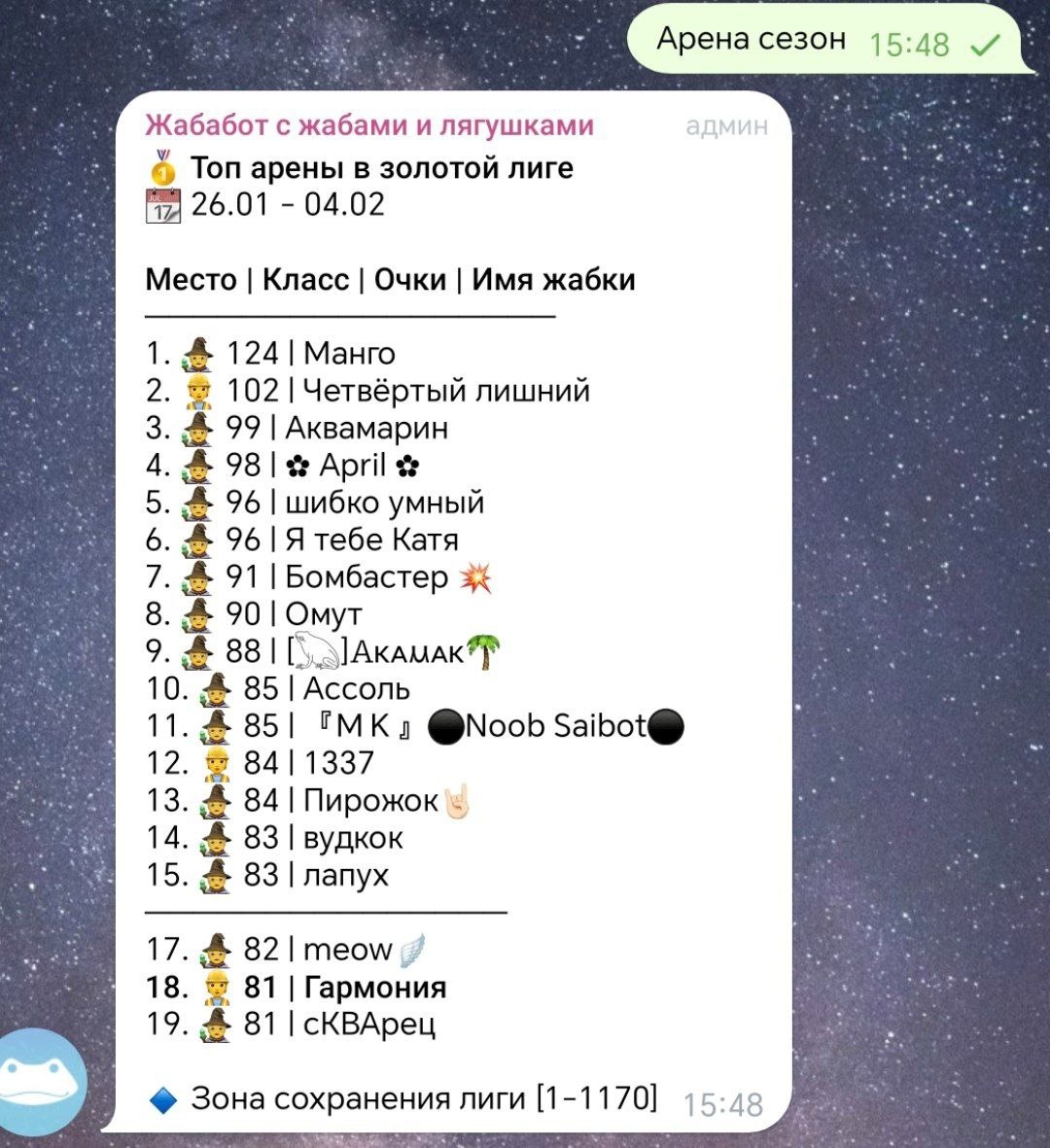 Арена сезон жабабот