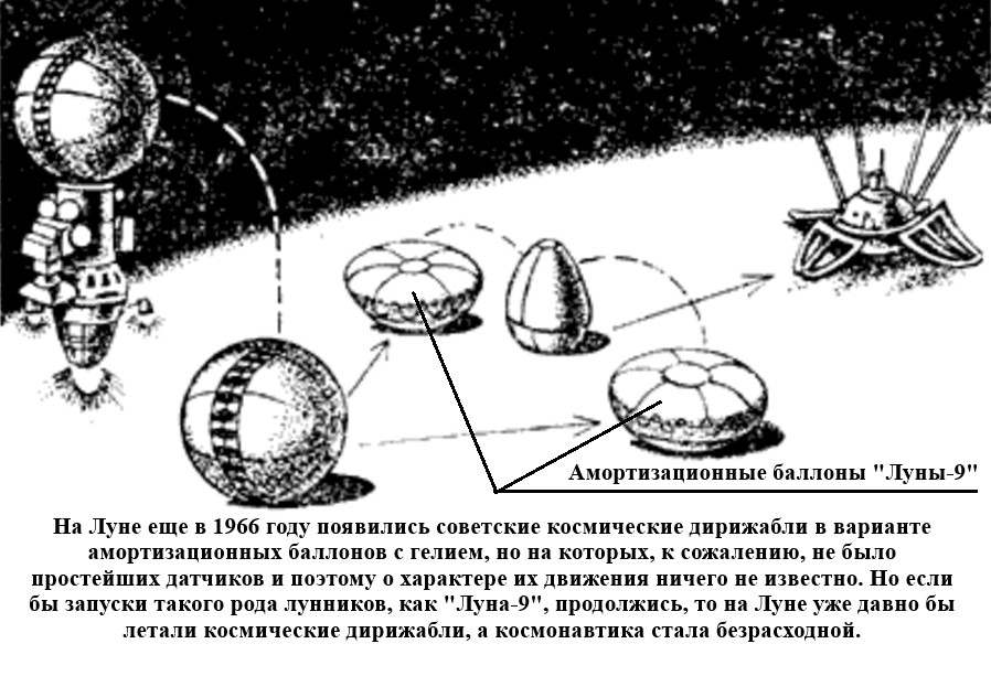 Вот так-то...