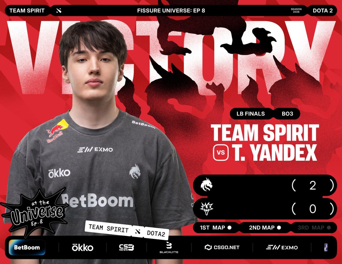 Источник: Team Spirit