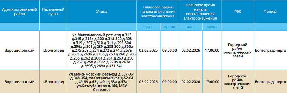    Фото: скриншот «Россети Юг»