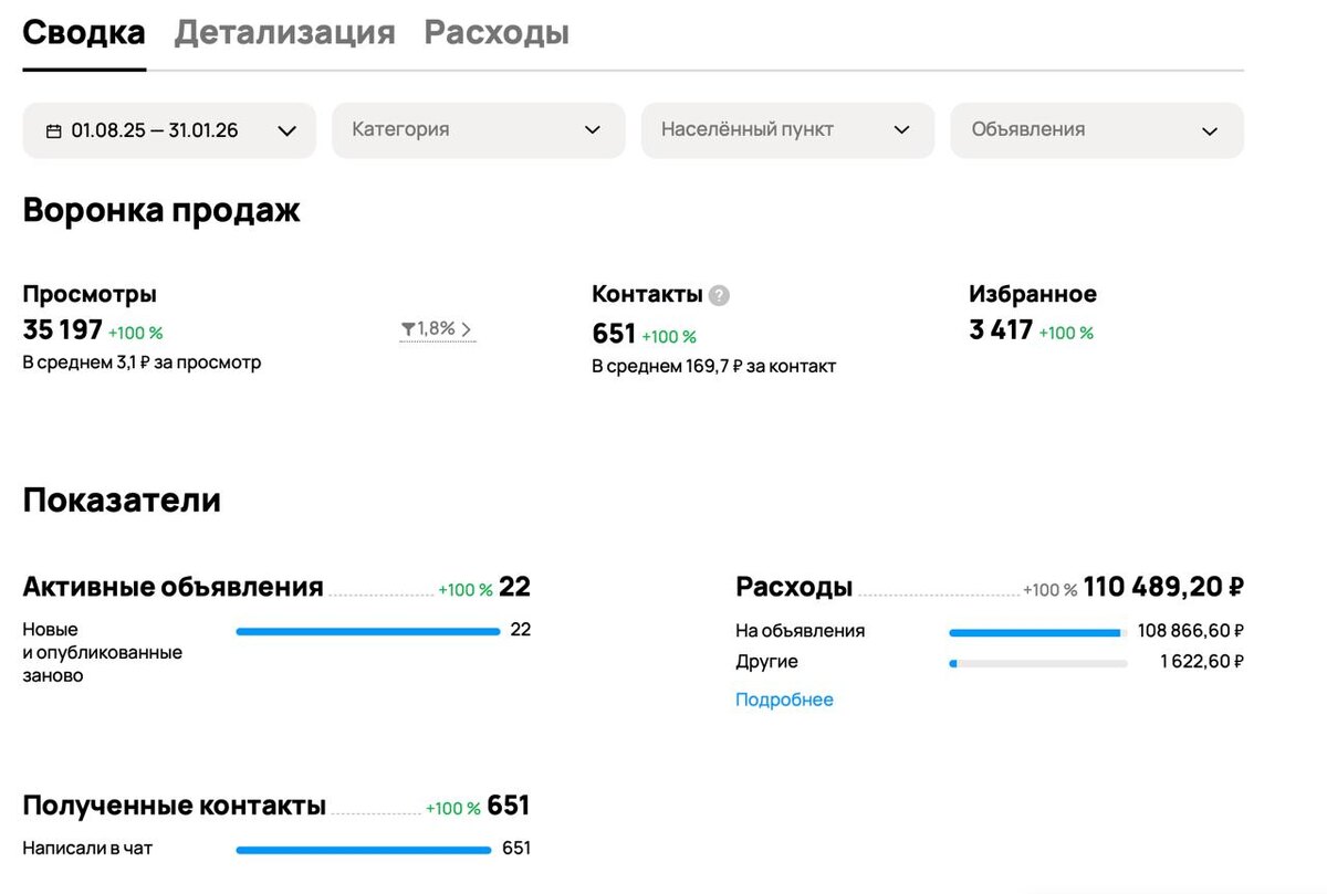 Скрин из кабинета стоматологии